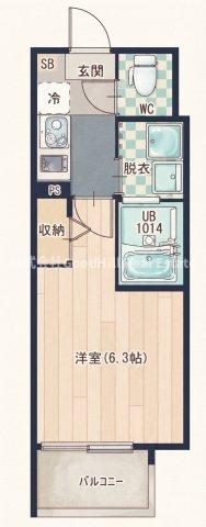ハーモニーテラス西中島南方