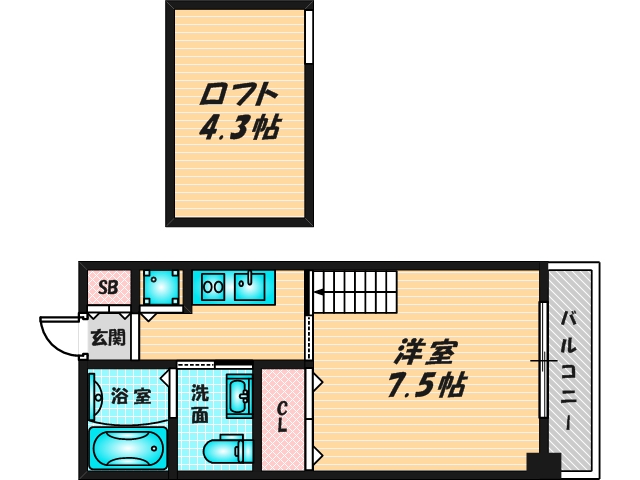シンプルで使い勝手の良い間取り