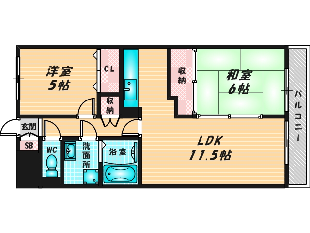 新婚さんにピッタリ。使いやすいゆったりとした間取り。 