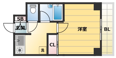 使い勝手の良い間取りです