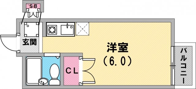 とっても使いやすい間取りですね！