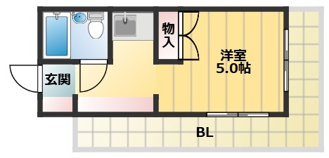 使い勝手の良い間取りです