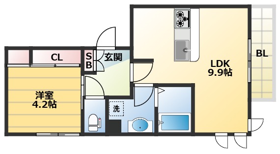 使い勝手の良い間取りです
