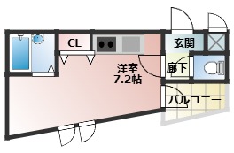 使い勝手の良い間取りです