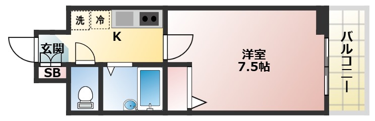 使い勝手の良い間取りです