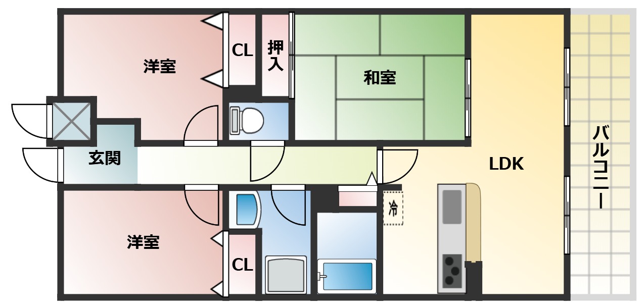 使い勝手の良い間取りです
