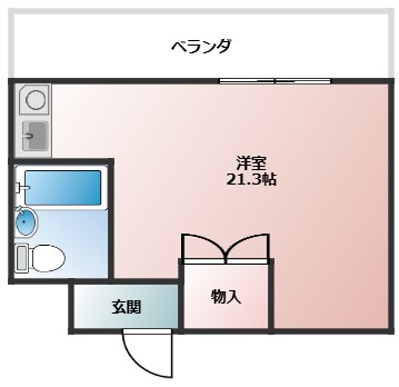 使い勝手の良い間取りです