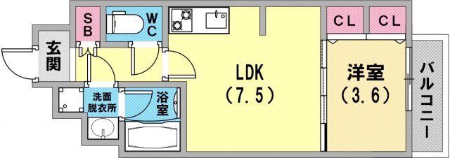 とっても使いやすい間取りですね！