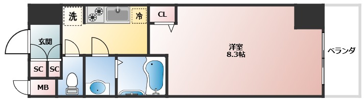 使い勝手の良い間取りです