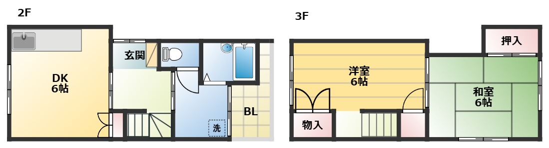 使い勝手の良い間取りです。