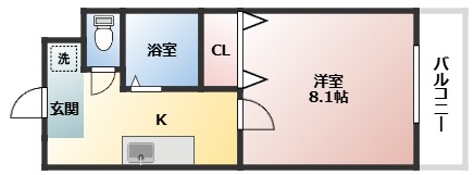 とっても使いやすい間取りですね！