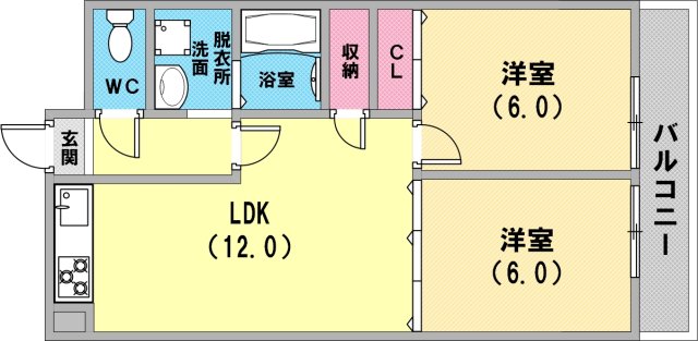 全室洋室の間取ですね。