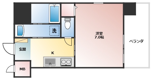 使い勝手の良い間取りです。