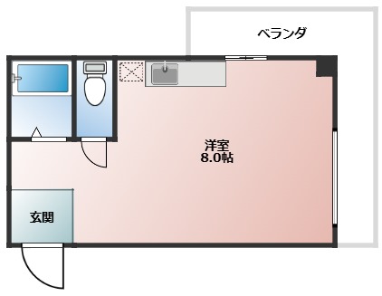 使い勝手の良い間取りです。