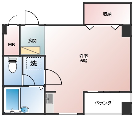 使い勝手の良い間取りです。