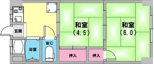 とっても使いやすい間取りですね！