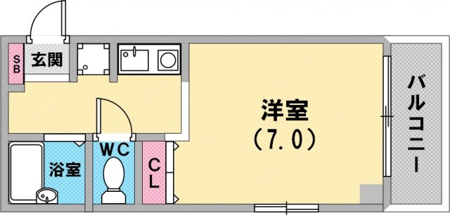 とっても使いやすい間取りですね！