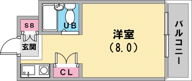 とっても使いやすい間取りですね！