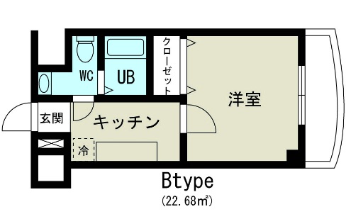 Bタイプ