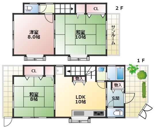 間取図