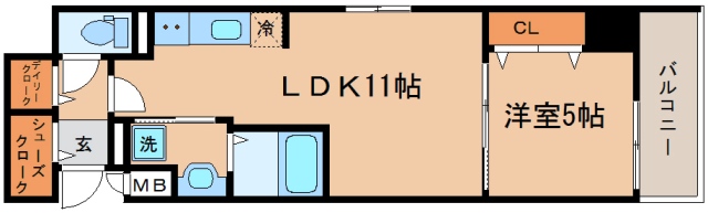 使いやすい間取りの１ＬＤＫ！