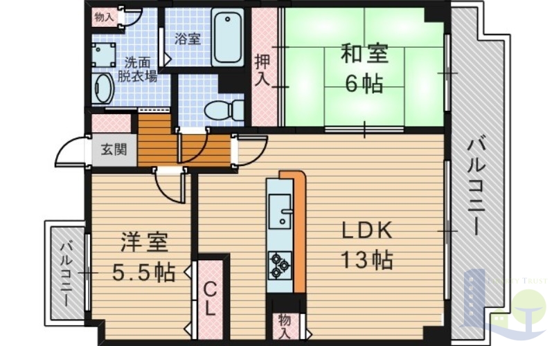 全