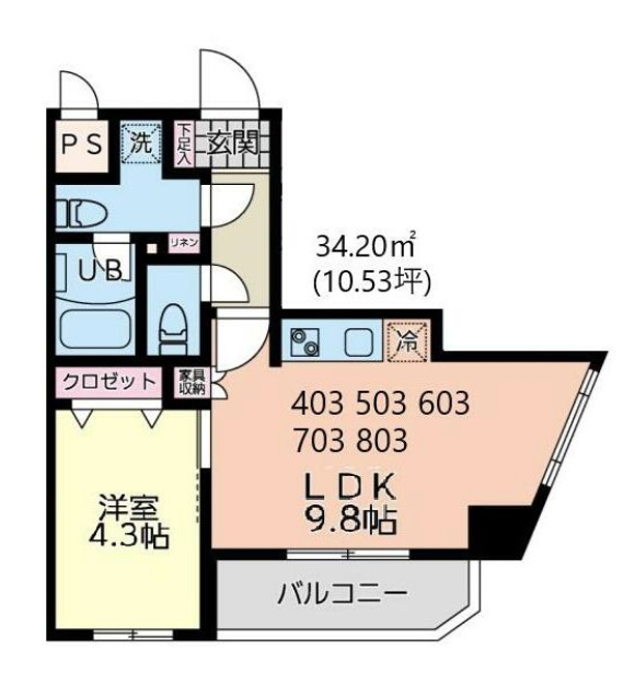 イーストサイド