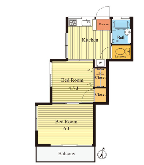 ことぶきハウス