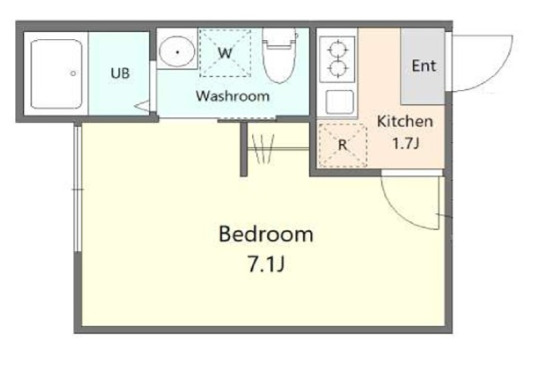 ココライフ鶴見市場
