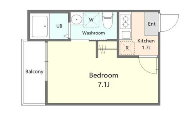 ココライフ鶴見市場