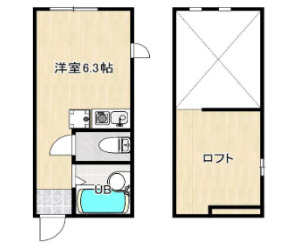 フロンティアアパートメント黄金町