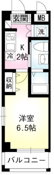 ウエスト・ストーリー