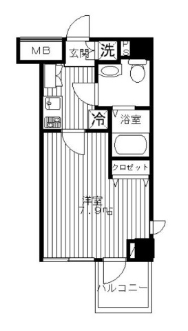 ルノンキュール