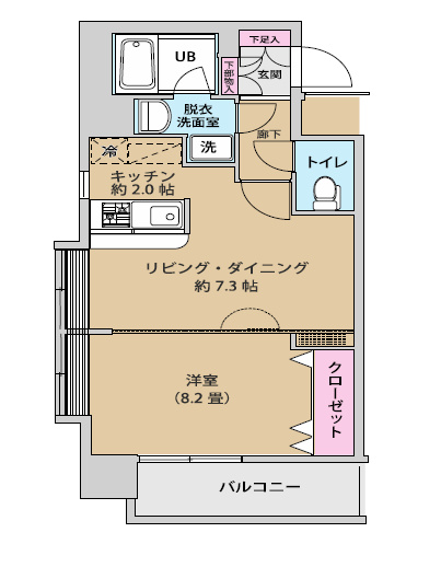 UURコート錦糸町