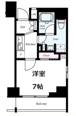 プレセダンヒルズ押上