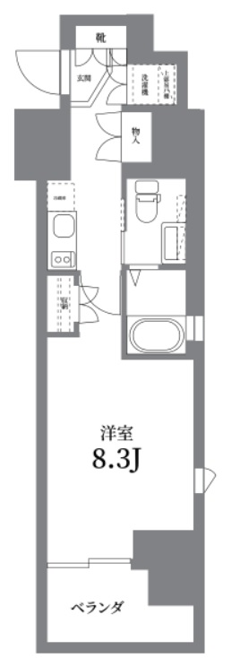 コンシェリア駒込アネックス