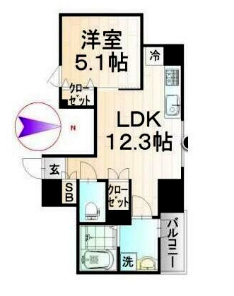 ラフィスタ錦糸町