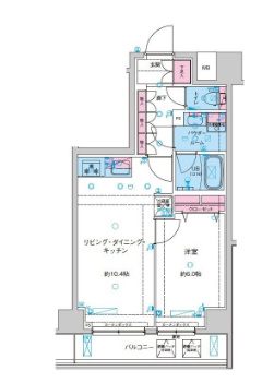 GENOVIA鐘ヶ淵