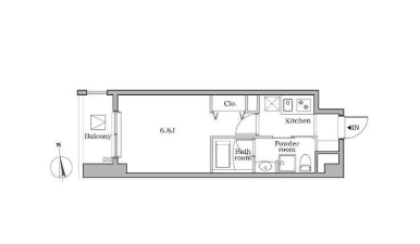 レジディア蒲田Ⅱ