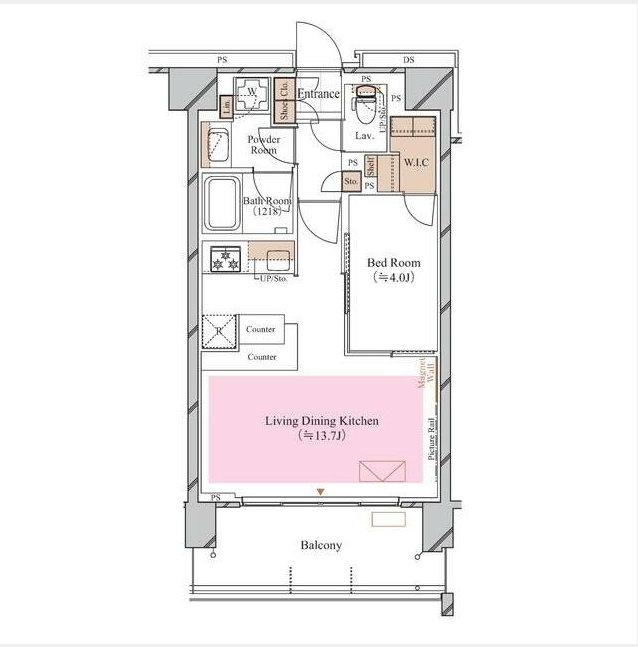 ブランシエスタ糀谷
