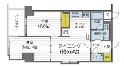 ステーションプラザ立会川