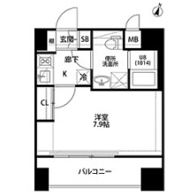 プレール・ドゥーク平和島