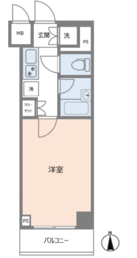 ルーブル東蒲田参番館