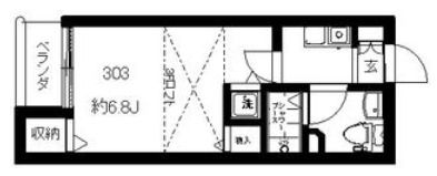 フォセット南大井