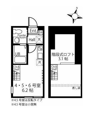 ハーミットクラブハウスクエストサークル