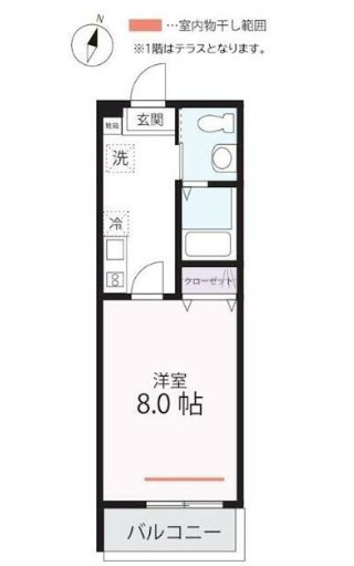 ハーミットクラブハウス鶴見市場Ⅱ（仮）