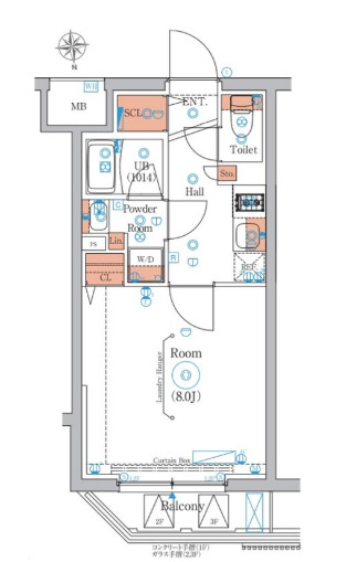 エストゥルース羽田 