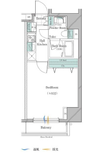 ガリシア平和島