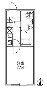 アルティザ西大井ソノリテ