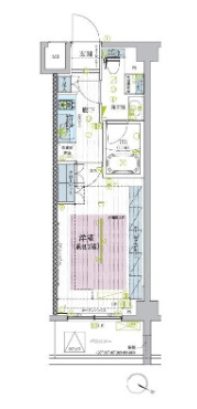 ブライズ蒲田EAST